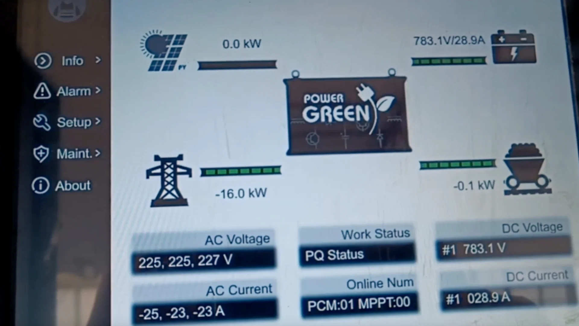 Интеллектуальная модульная система управления электропитанием GRES